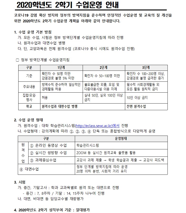 2020학년도 2학기 수업운영 안내