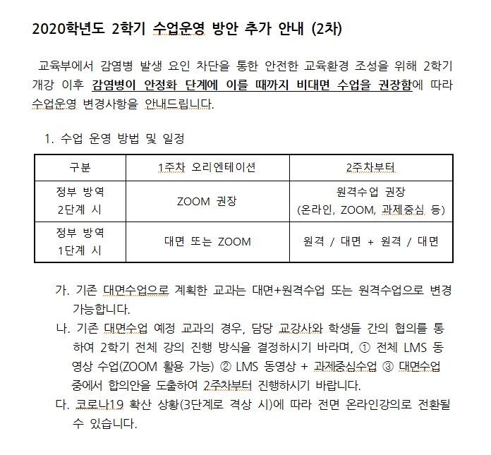 2020학년도 2학기 수업운영 안내(2차)