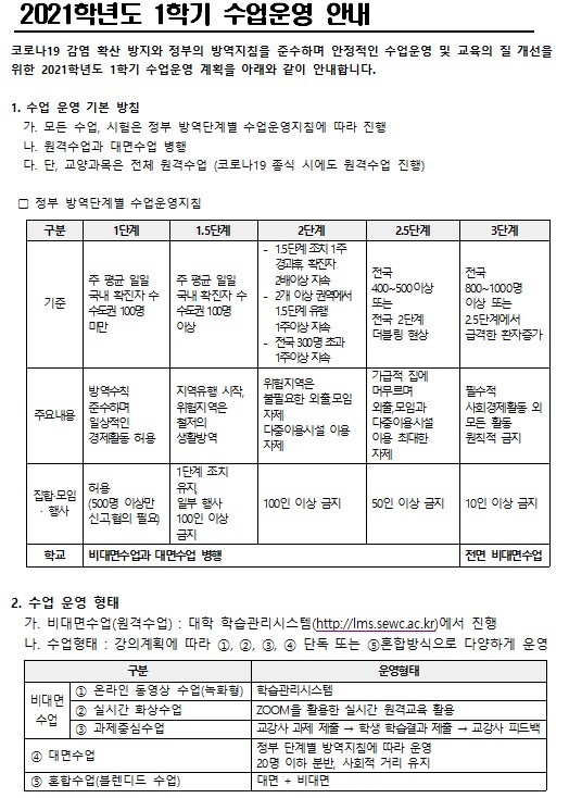 21-1 수업운영