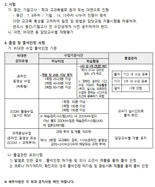 21-1 수업운영2