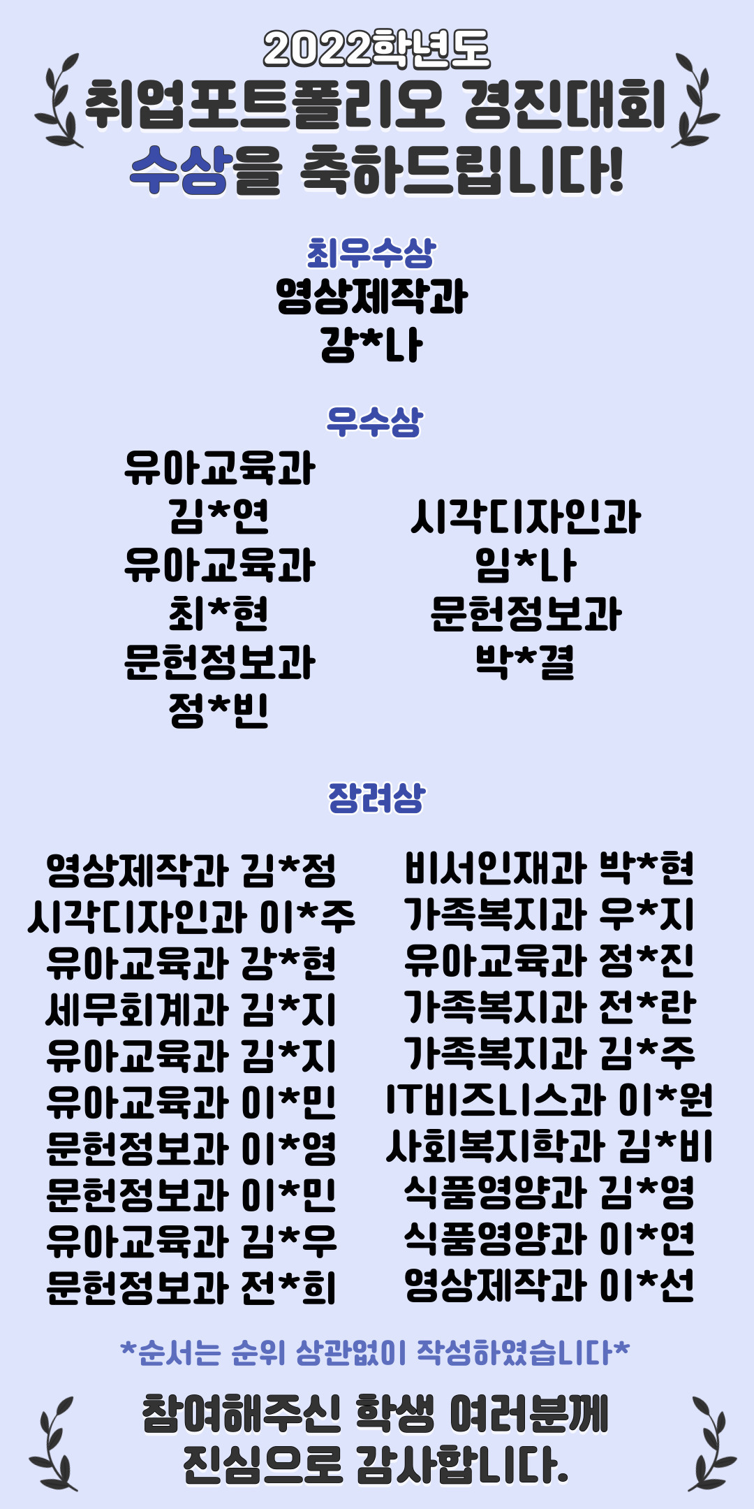 수상내역