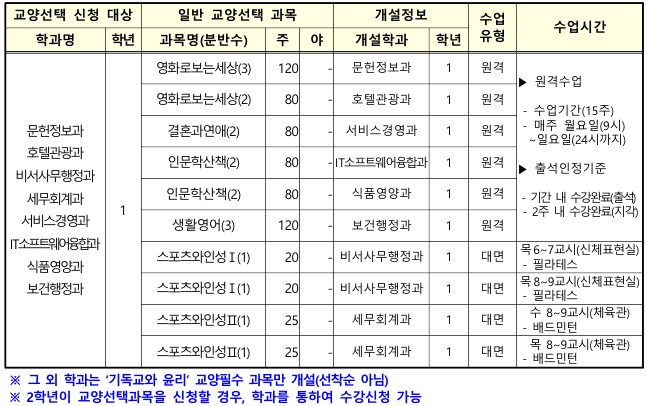 시간표