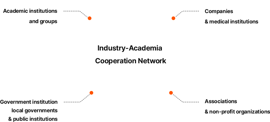 산학협력 네트워크 : 학술기관 및 단체, 기업체 및 의료기관, 협회 및 비영리기관, 정부기관 지자체 및 공공기관