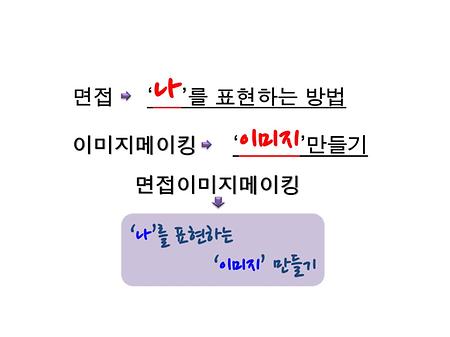 2021-2 취업마인드 고취특강